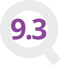 qualiview-review