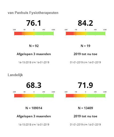 qualiview-web